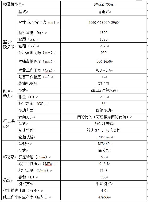 泰達3WPZ-700A